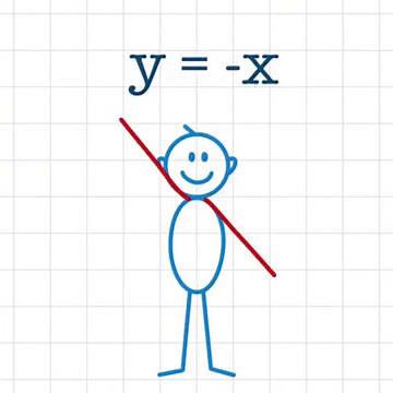 El baile de los matemáticos