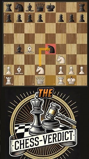 Tricky Line in the Danish Gambit | Part 1