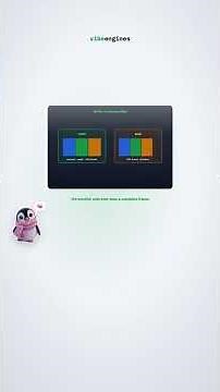 Double buffering: why your screen tears (and how it's fixed) #shorts
