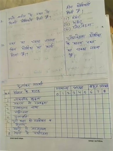 micro teaching science || micro teaching science file || #microteaching #shortvideo #shortsfeed