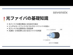 【光とレーザーのスペシャリストが解説】光ファイバの仕組みと産業応用｜通信・医療・センシングまで