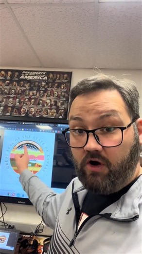 Why is it “To The Stars” the meaning behind Ad Astra Per Aspera? #teachersoftiktok #socialstudies #civics #ksed #history #ushistory #kshistory #doppelgänger | Westies Class
