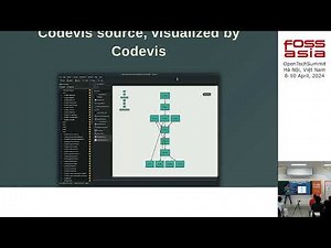 Analyze and fix Large Software Architecture with Codevis, Tomaz Canabrava | FOSSASIA Summit 2024