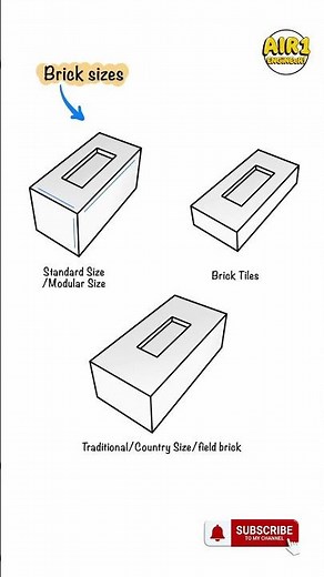 Types of Bricks and Their Standard Sizes