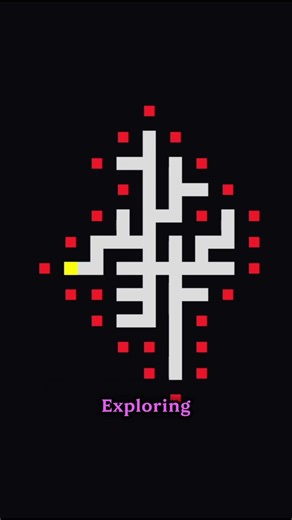 How to Automatically create Mazes #maze #gamedev #algorithm