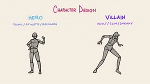 5.3K views · 119 reactions | In his second video on character design, SimzArt(@SimzArts) shares some tips on character sheets, how to work with a silhouette, and more! See how to keep your character's consistent and clean with Clip Studio Paint in today's "Let's Create" ! https://youtu.be/jL5Z6-I8XEU | CLIP STUDIO PAINT | Facebook