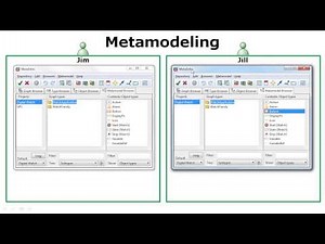 Working together: MetaEdit+ multi-user for collaborative modeling