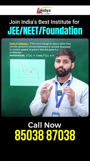 Point of Inflection Explained | JEE Maths Concept | Best JEE Coaching in Jalandhar