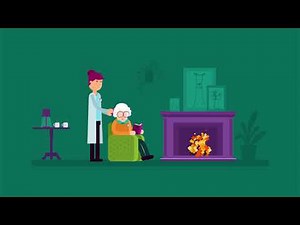 ResiPlus LOGICIEL EHPAD