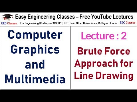 CGMM Lecture 2 in Hindi : Brute Force Approach for Line Drawing | Computer Graphics Classes