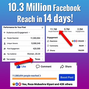 Facebook Video Marketing Secrets to Get 10 Million reach in 14 days