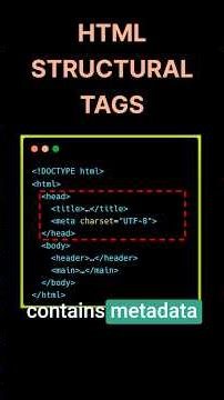Why HTML Has a Head and Body