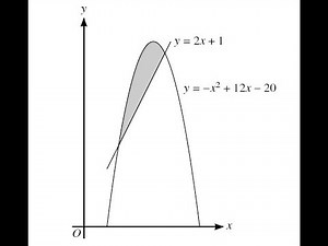 Past Paper 1 Math As Level 9709/13/M/J/14 #PART 2