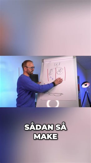 Automatiser din blog: Skab indhold med software hurtigere! #shorts