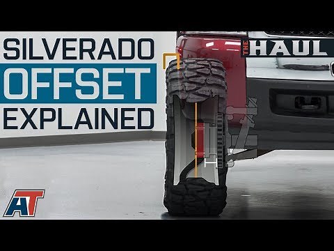 How To Choose Wheel Offset For Your Chevy Silverado - The Haul