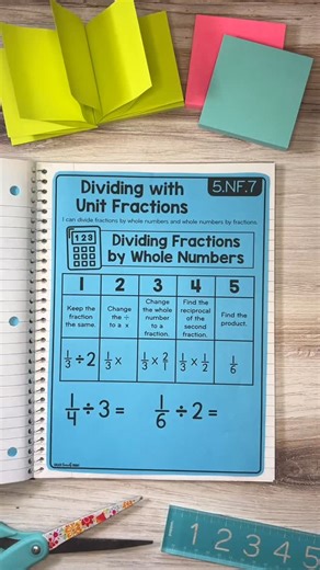 Rebecca Rojas on Instagram: "Do you use Math Notebooks in your classroom?? Here’s what I love about my math notebooks for 2nd to 5th grade: ➕Includes anchors charts for new concepts and skills ➖Provides opportunity for guided practice ✖️Easy to prep for teachers, easy to use for students ➗Great reference tool to refer back to throughout the year Use the link in my bio to take a closer look or comment below with the word “NOTEBOOK” to have a link sent directly to your inbox! #teachersfollowteache