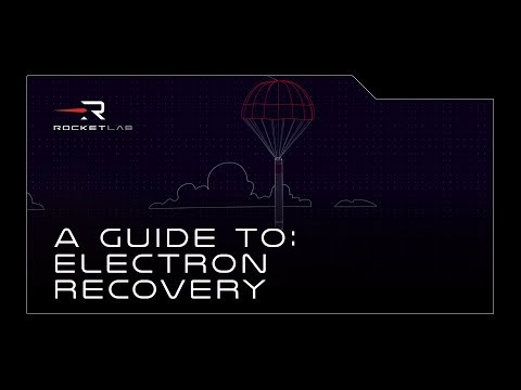 A Guide To: Electron Ocean Recovery