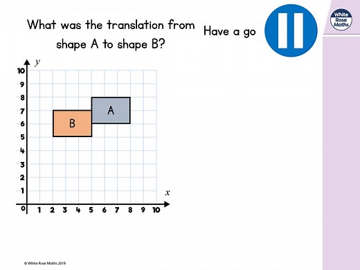 Year 5 - Week 11 - Lesson 4 - Translation