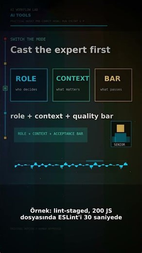 practical Husky Pre‑Commit Hook: Run ESLint & Prettier with a better brief