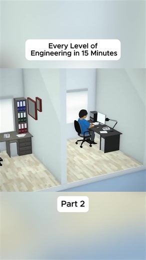 Every Level of Engineering in 15 Minutes