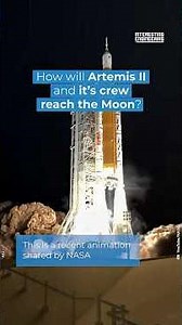 NASA’s Artemis II mission animation