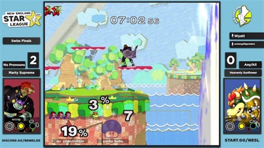 New England Star League 2026 | January D1 | ft Kalvar, EduPorp, SloX, regEx, Coolslice, Conflict, and more!