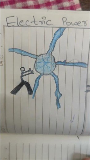 How to draw Electric power #power #art #electric power #drawing