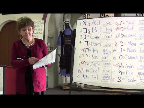 Hebrew Word Pictures