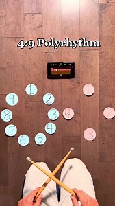 Captivating Polyrhythmic Drumming Videos