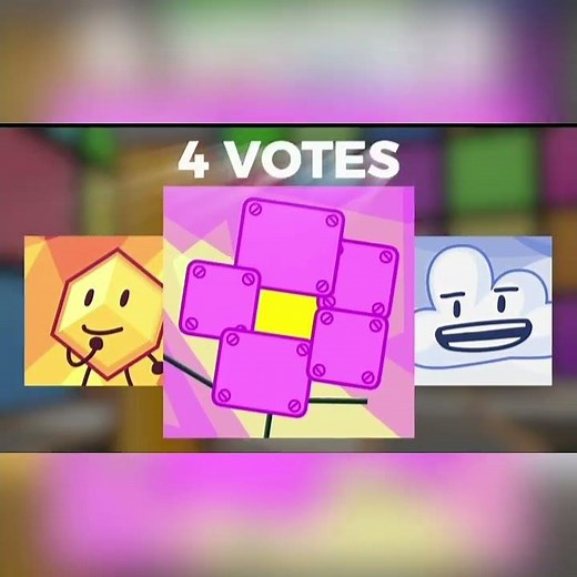 THE MOST POPULAR BFDI CHARACTERS!