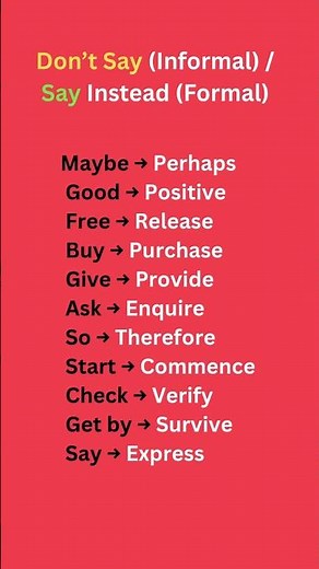 Informal vs Formal English Words | Speak Smart & Professional | SpeakEnglishWorld