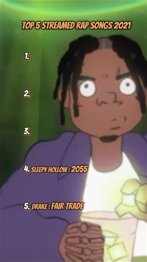 Top 5 Streamed Rap Songs 2021 #rap