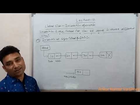 LECTURE-12 on Data Structure