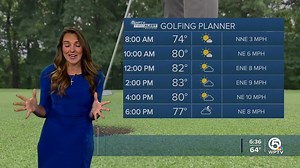 2K views · 87 reactions | I had a fun time with Els for Autism at their international golf program last night! My partner Emilio and I even snagged a few pars together ⛳️ This cause is so close to my heart, and nights like this remind me how powerful it is when we show up, encourage each other, and make space for everyone to shine. Small acts build a kinder, better world around us. | Frances Peyton - Meteorologist | Facebook