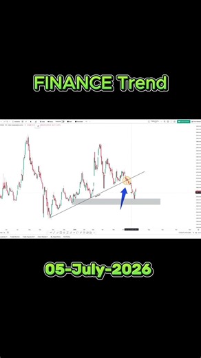 #FINANCE