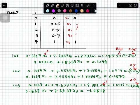 Finite Difference Mathod - Example 5.6 (Part 2)