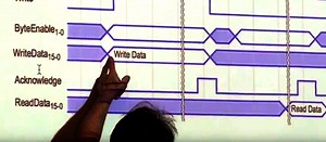 An Education On SoC Using Verilog