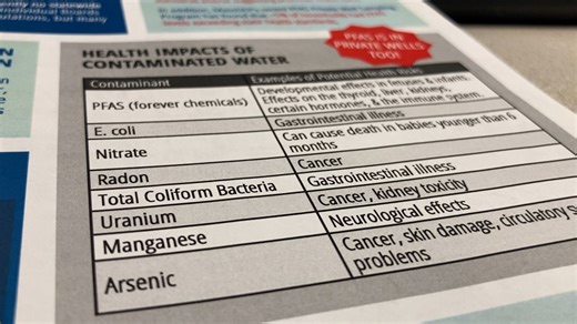 Bill introduced to regulate private water wells in Massachusetts