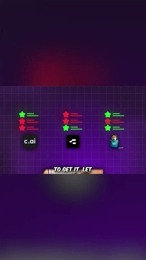 i used character ai, janitor ai and chai for a month