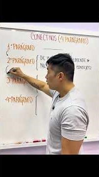 The right connectors for each paragraph of the essay ✍️🔥