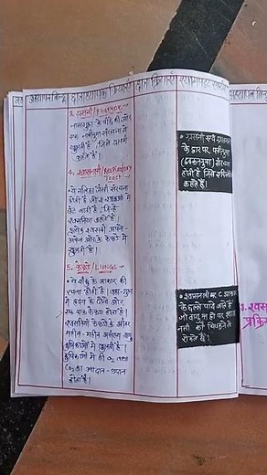 Final lesson plan for biology। (respiratory system) b.ed part 1 and 2