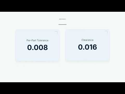 Fixed Fastener — GD&T Position Calculator — How to Use It | Engineering Tool