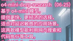 Deep Research API 是 OpenAI 提供的高级 API 接口，用于自动化、结构化和基于真实信息的研究任务，支持复杂任务