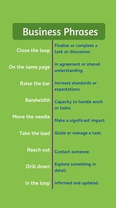 332K views · 741 reactions | Business English  | Learning Treasure | Facebook