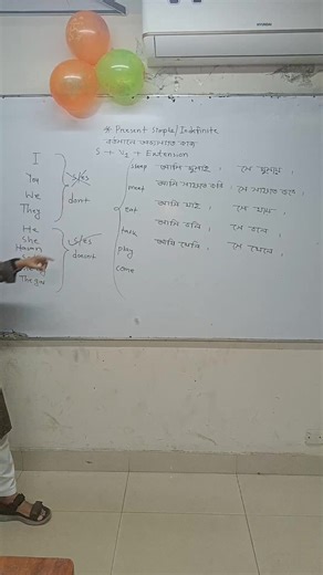 Spoken English Topic - Present Indefinite/ Simple: part -01 #spokenenglish #presentsimple #mehedisir | Mehedi Hasan