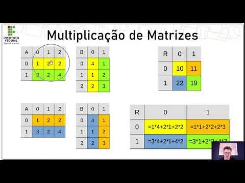 C Programming - Matrices - Part 4 - Matrix Multiplication