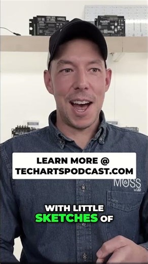 Custom LED Solutions: From Idea to Installation! techartspodcast.com #shorts