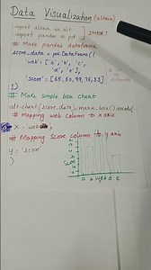 30 sec data visualisation # python # handwritten # pandas # Altair # shorts# charts