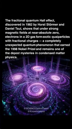 How to Split an Electron: The Fractional Quantum Hall Effect #physics