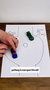 15K views · 28 reactions | AVNRT pathophysiology | The Medical Lounge | Facebook